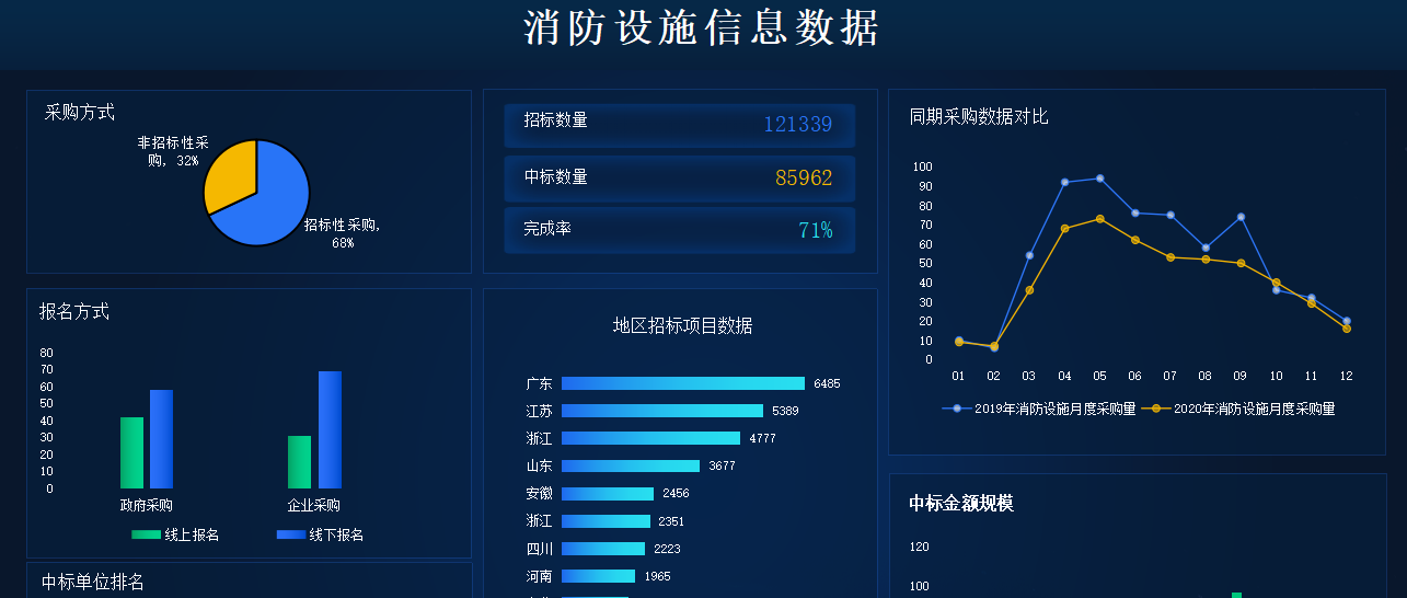 行業監測.png